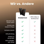 ShielderCard image