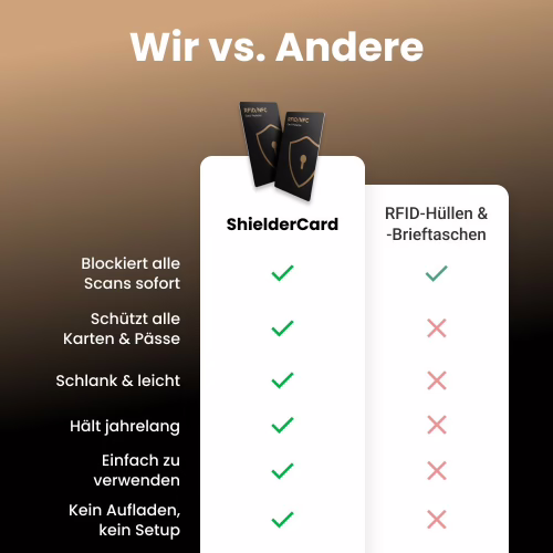 ShielderCard image